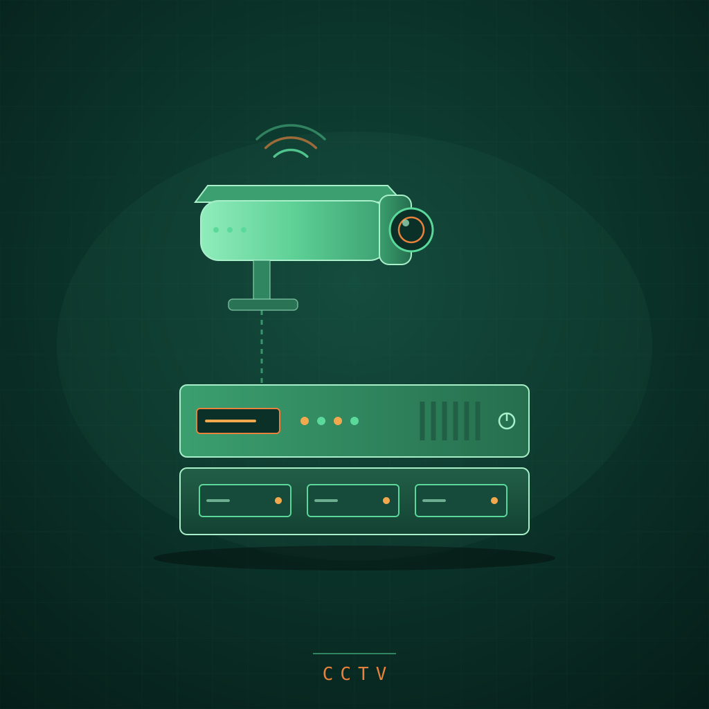 Supervisión del Desempeño de Sistemas de CCTV Multimarca incluyendo DVR ...
